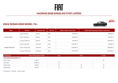 Fiat Otv Muafiyetli Araclar Haziran 2026 Fiyat Listesi