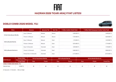 Fiat Ticari Araclar Haziran 2026 Fiyat Listesi
