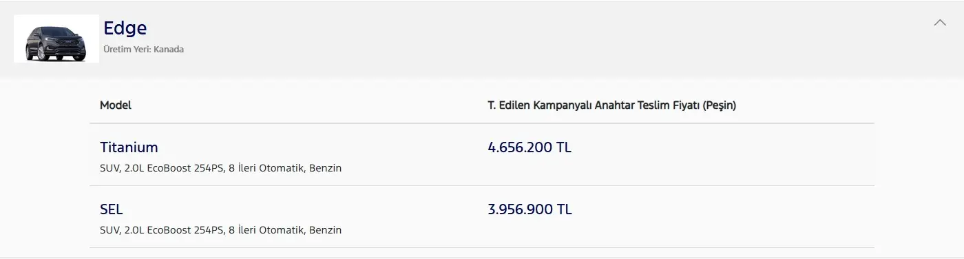 Ford 2024 Model Store Araclar Temmuz 2026 Fiyat Listesi