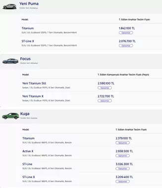 Ford 2025 Model Araclar Nisan 2026 Fiyat Listesi