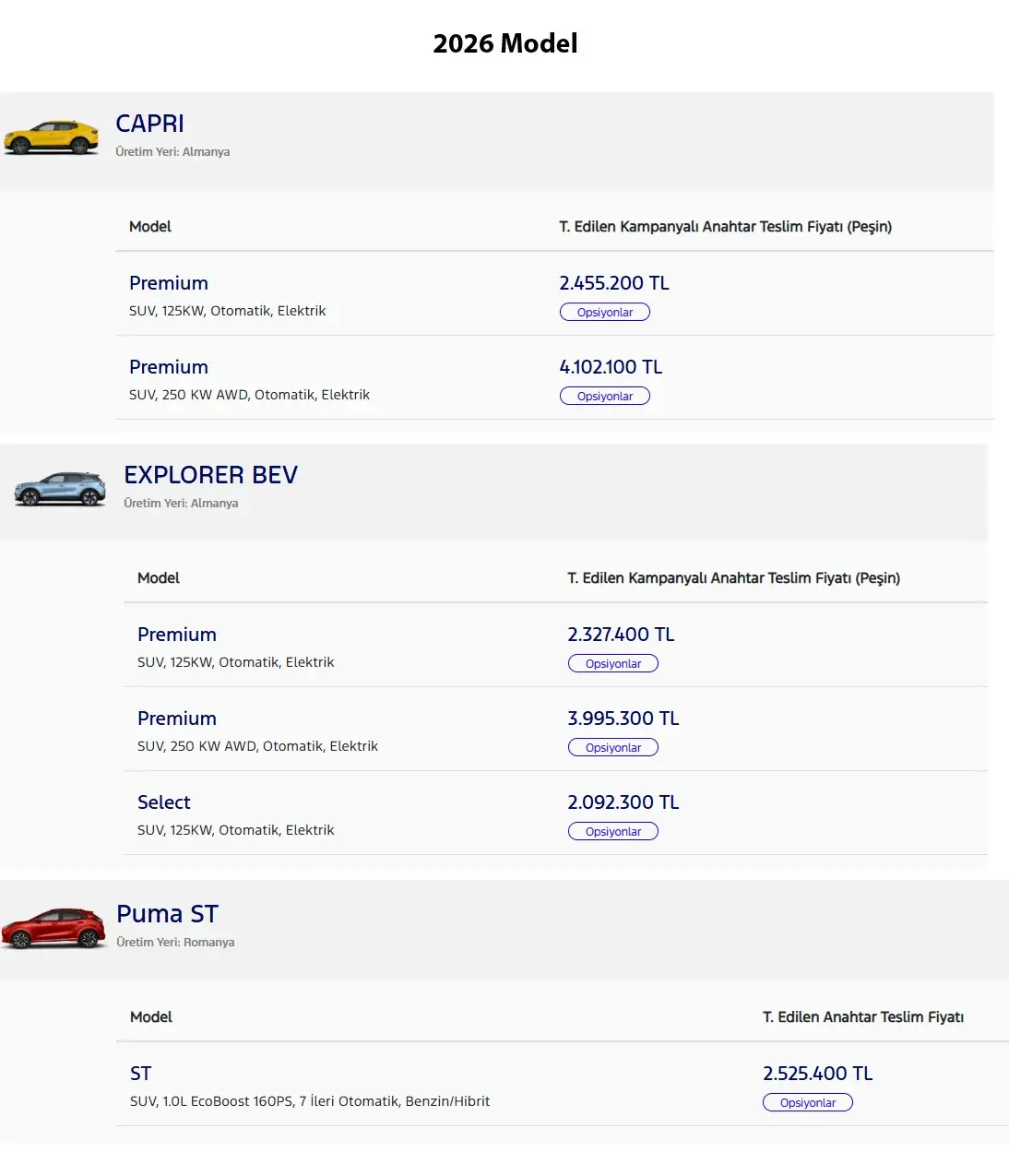 Ford 2026 2025 2024 Model Store Araclar Mart 2026 Fiyat Listesi