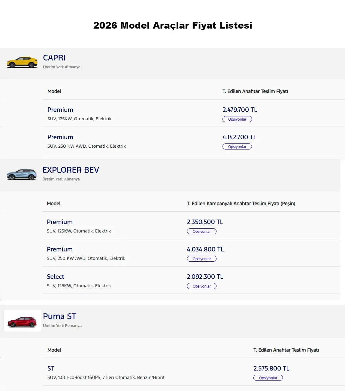 Ford 2026 2025 2024 Model Store Araclar Nisan 2026 Fiyat Listesi
