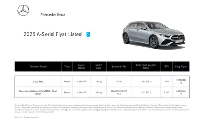 Mercedes 2025 Model Araclar Subat 2026 Fiyat Listesi
