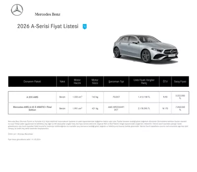 Mercedes 2026 Model Araclar Haziran 2026 Fiyat Listesi