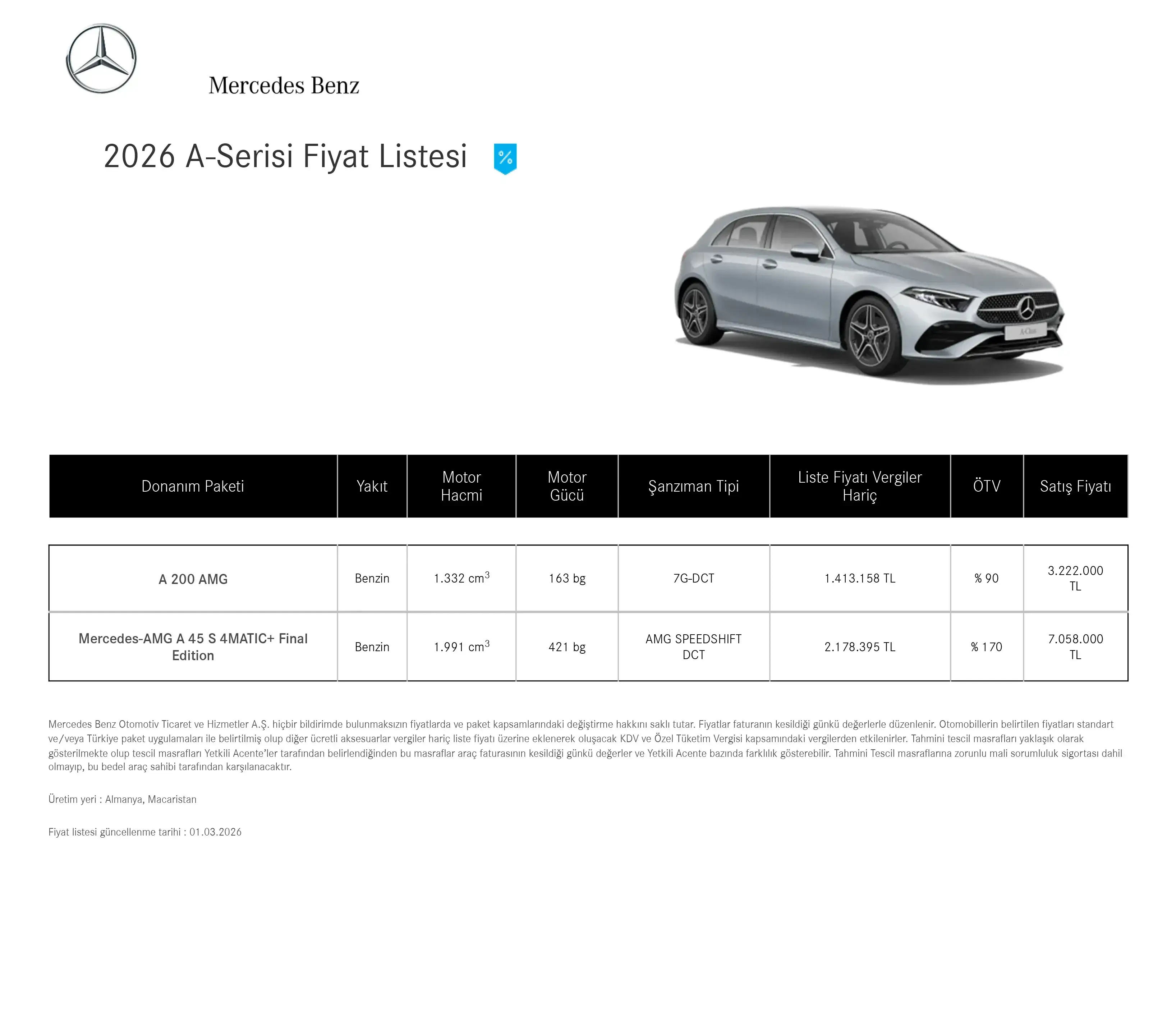 Mercedes 2026 Model Araclar Haziran 2026 Fiyat Listesi