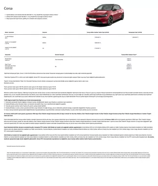 Opel 2025 2026 Model Araclar Mayis 2026 Fiyat Listesi