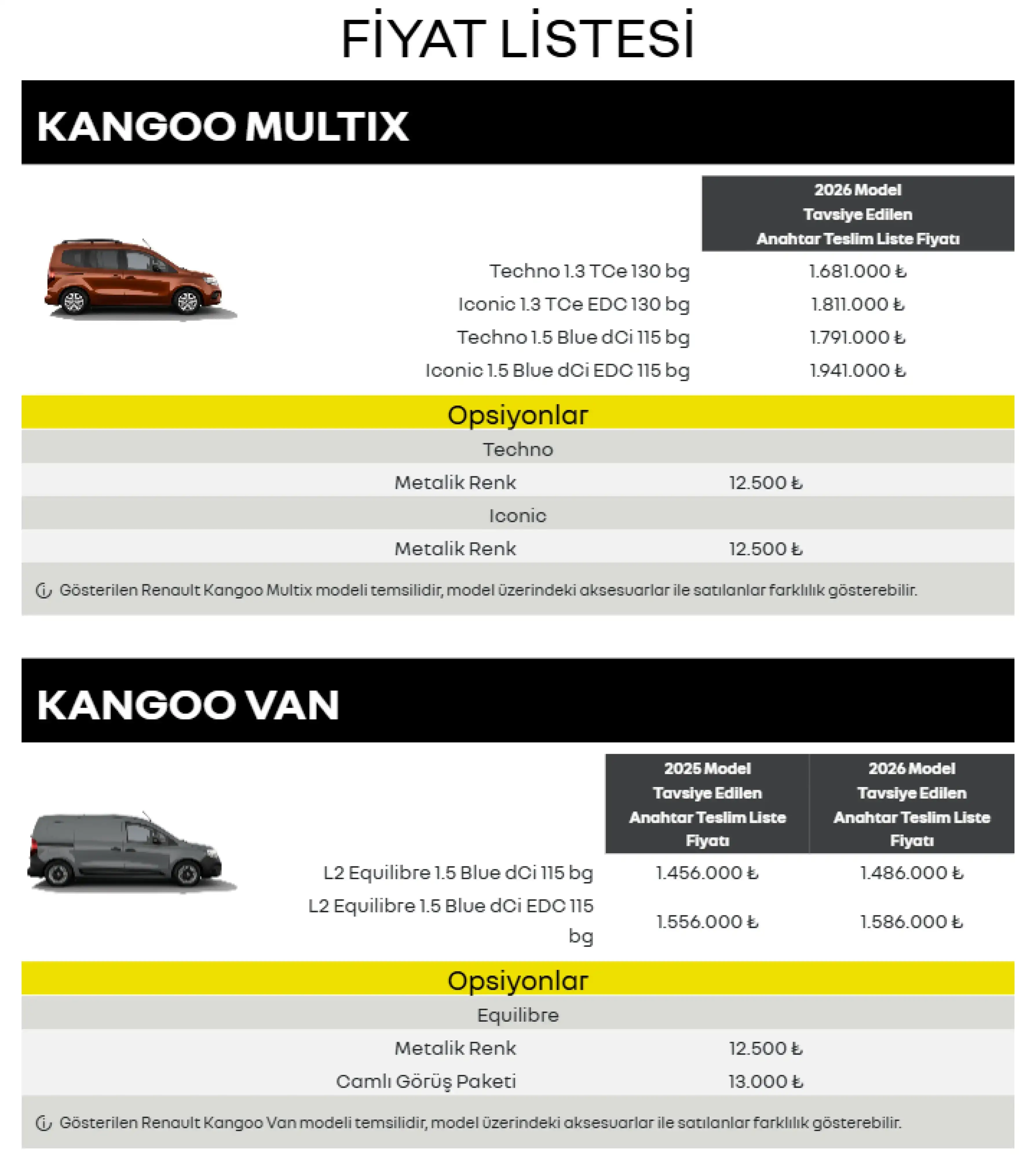 Renault 2025 2026 Model Ticari Arac Fiyat Listeleri Nisan 2026
